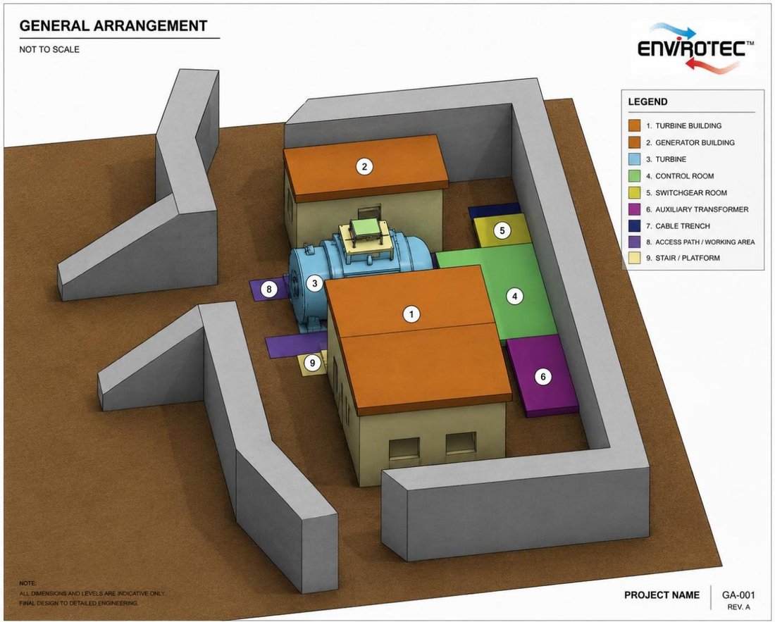 High-altitude facility — general arrangement layout